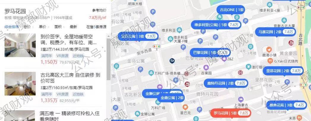 楼市的爱马仕和LV们,开始发力了