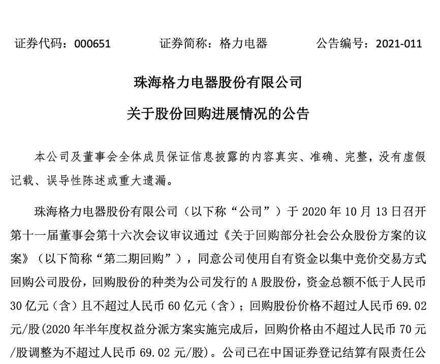 不到40天豪掷86亿元,A股史上最大回购案“闪电”完成!