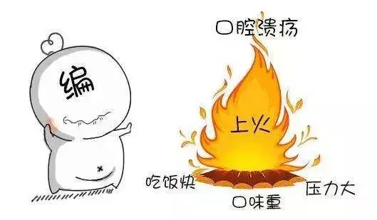 火在肝里失眠,火在胃里口臭,火在心里口舌生疮...