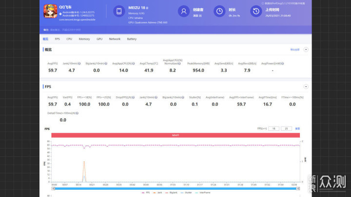 如同,却大有不同丨魅族18体验报告_新浪众测