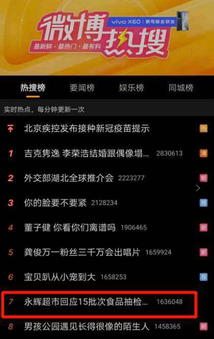 600亿超市巨头永辉出事!最新回应却让网友更气,不到一年暴跌近400亿