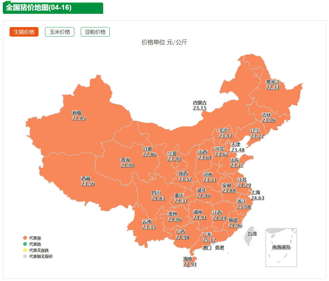 生猪价格5天涨了3块!进口肉猛增,刚涨起来的猪价又要“蔫”了?