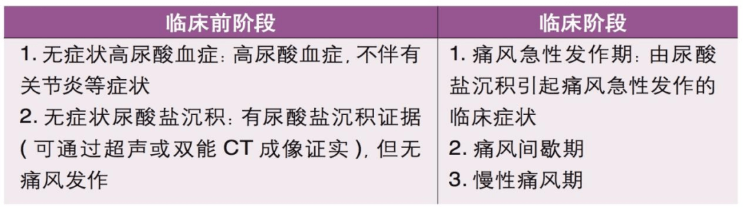 “第四高”来了!患病率逐年上升!防治误区千万要知道